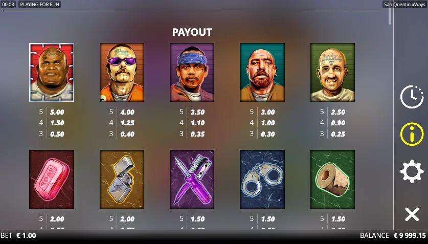 Symbols & Inmate Characters